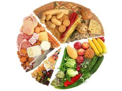 Здорове харчування